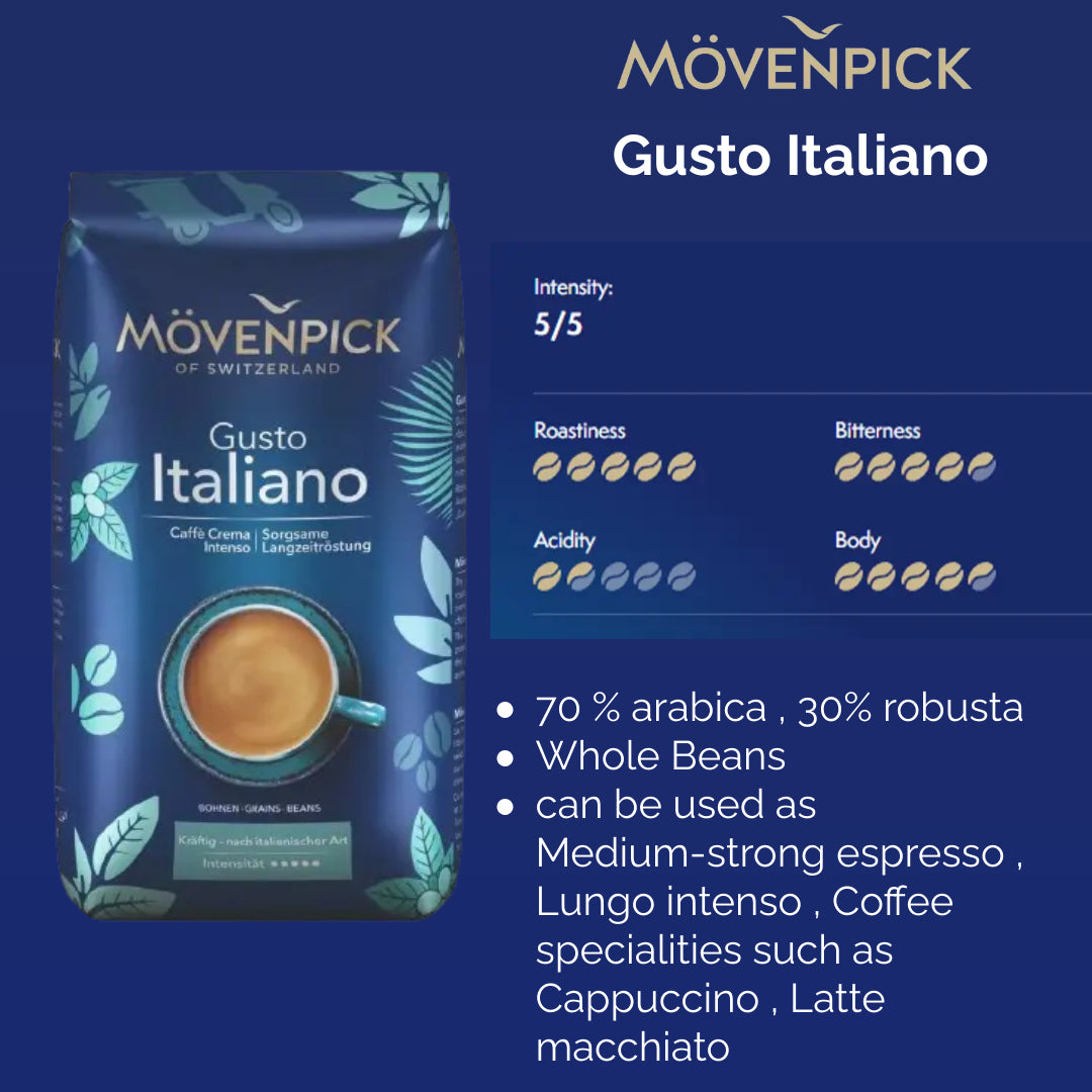 Movenpick Gusto Italiano Espresso Beans - 1 kg