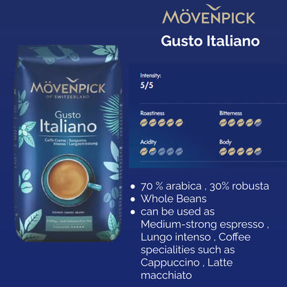 Movenpick Gusto Italiano Espresso Beans - 1 kg