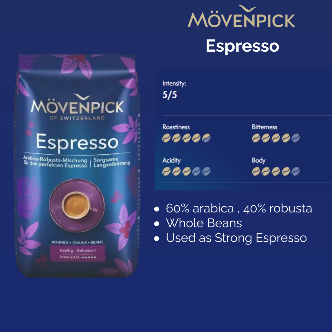 Movenpick Espresso Beans - Dark Roast - 500 gram