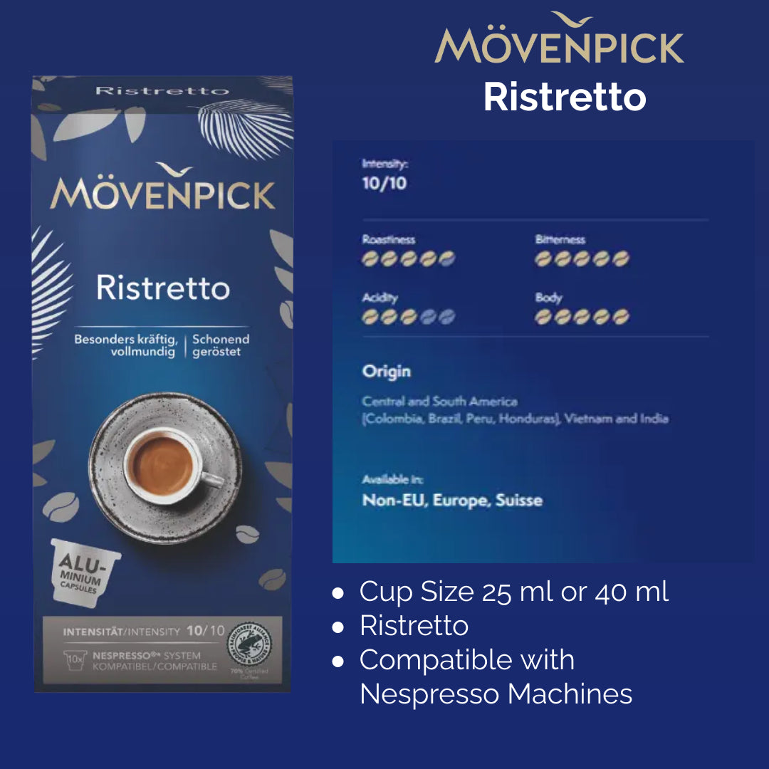 Ristretto